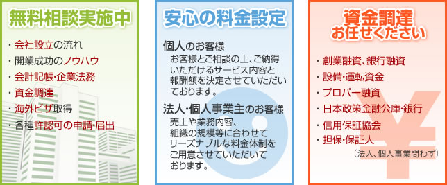 無料相談実施中。安心の料金設定。資金調達お任せください